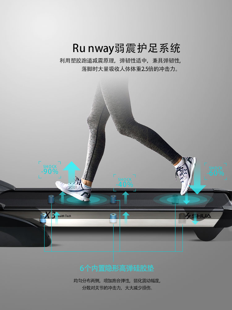 舒华X3健身房专用大型走步机家用款超静音运动可折叠减震跑步机
