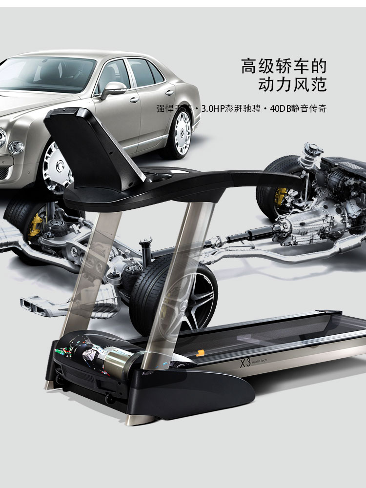 舒华X3健身房专用大型走步机家用款超静音运动可折叠减震跑步机
