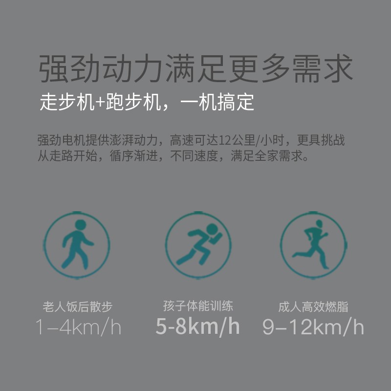 捷瑞特（JOROTO）美国品牌跑步机家用小型走步机可折叠运动健身器材W30 W30PLUS W30PLUS跑步机
