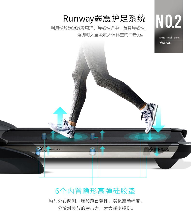 舒华X3健身房专用大型走步机家用款超静音运动可折叠减震跑步机(图7)