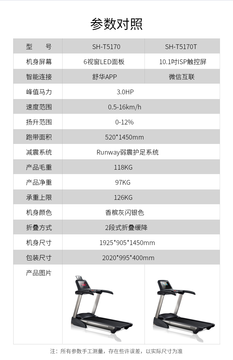 舒华X3健身房专用大型走步机家用款超静音运动可折叠减震跑步机(图18)
