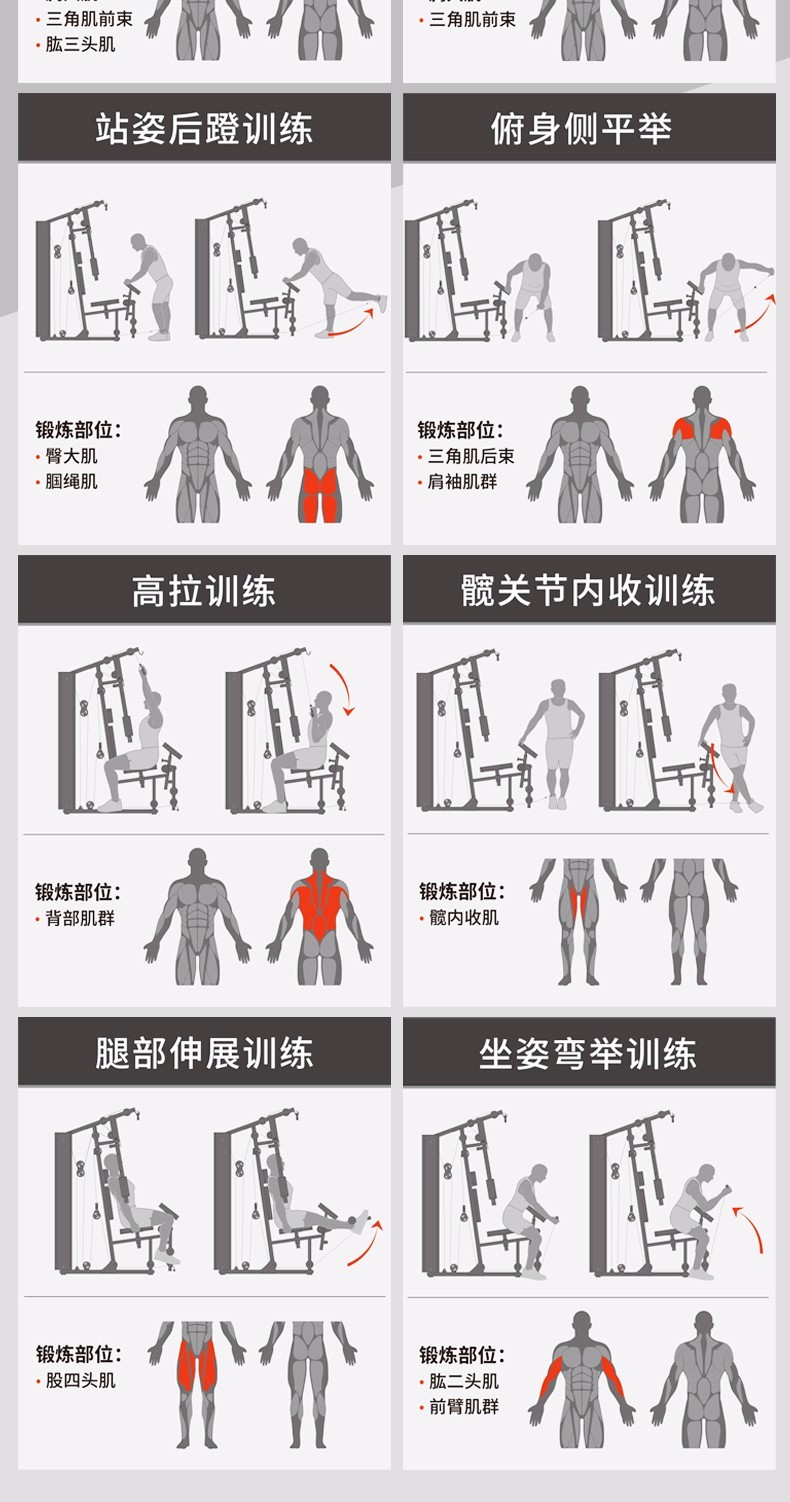 舒华 综合训练器多功能力量器械家用健身器材健身房组合机 黑色(图3)