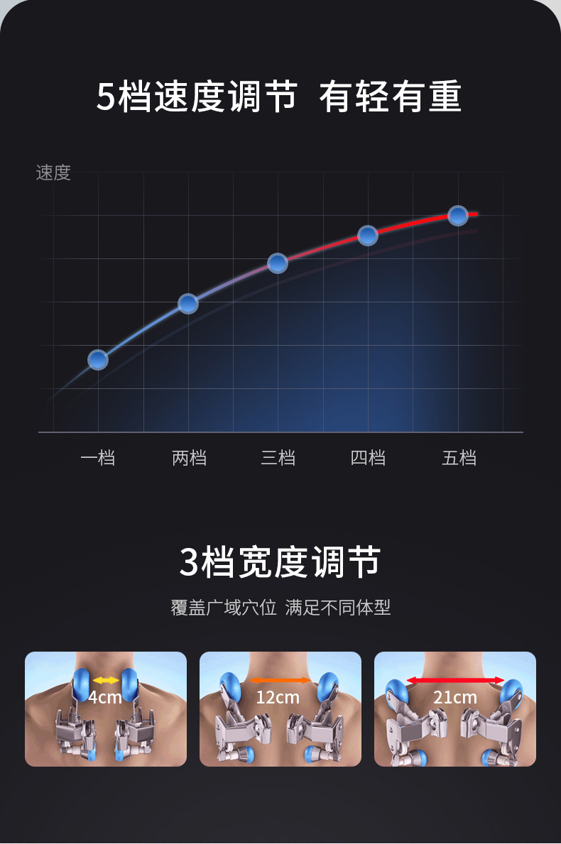 艾力斯特语音智能 按摩椅家用 全身太空舱电动按摩椅老人家用多功能按摩沙发(图12)