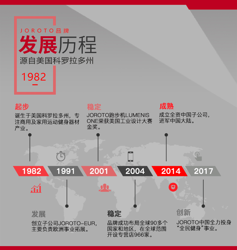 捷瑞特JOROTO坐姿大腿后压训练器J-2006(图2)