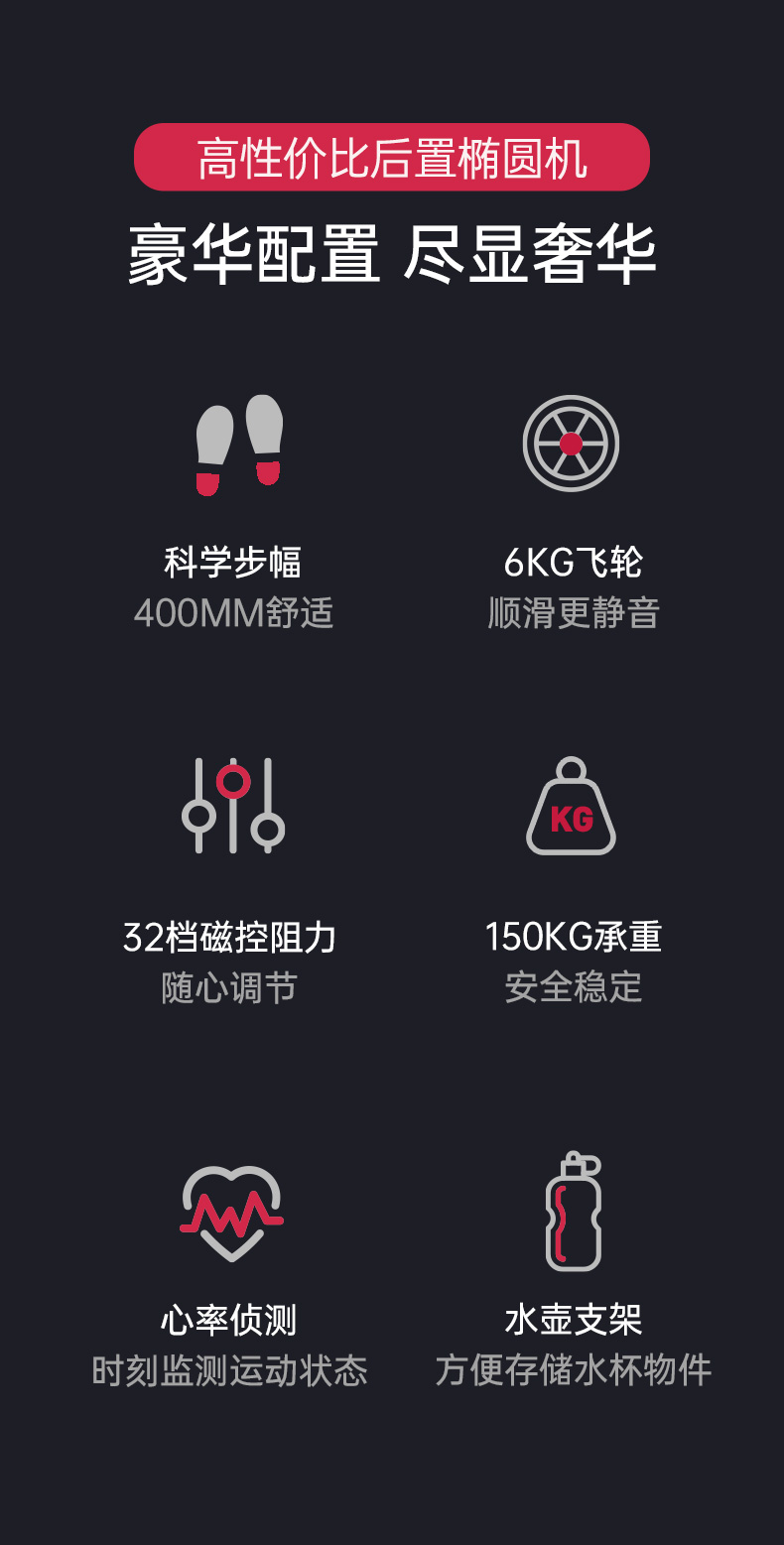 美国JOROTO捷瑞特椭圆机 ME20 家用磁控多功能漫步机室内椭圆仪(图2)