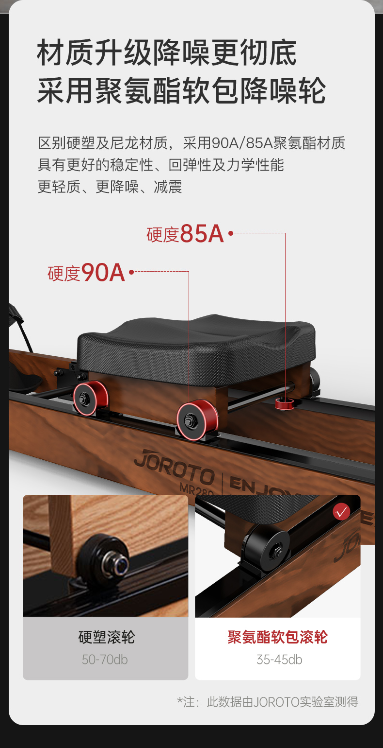 捷瑞特（JOROTO） 美国品牌划船机划船器水阻家用有氧健身器材纸牌屋室内MR280(图6)