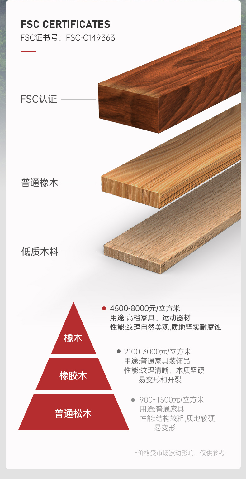 捷瑞特（JOROTO） 美国品牌划船机划船器水阻家用有氧健身器材纸牌屋室内MR280(图12)