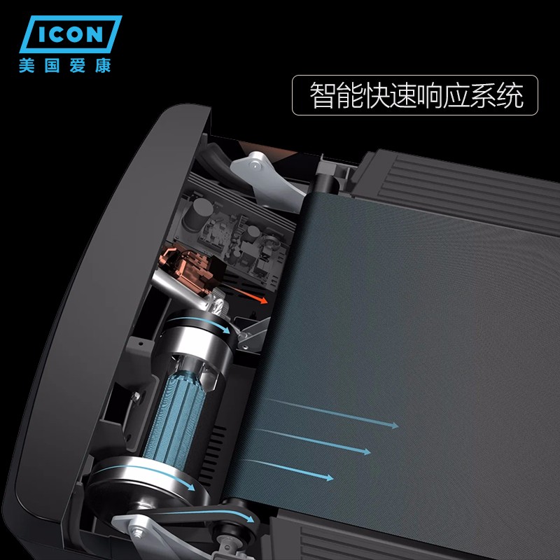 美国icon爱康家用静音减震大型商用跑步机室内运动折叠燃脂机2950