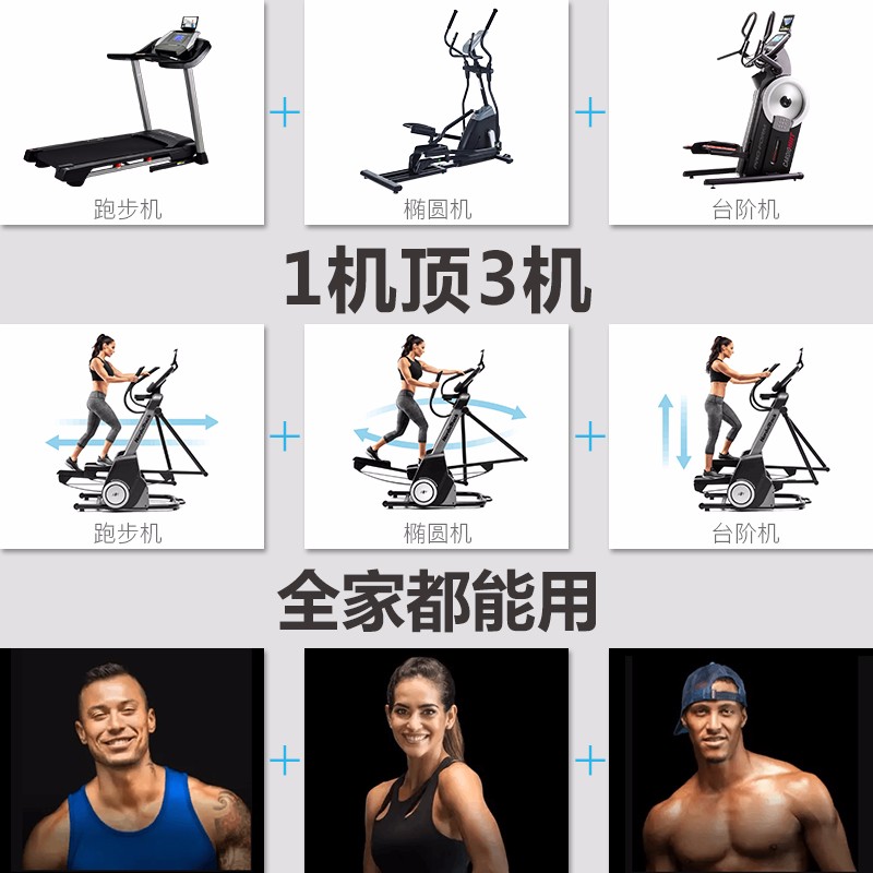 美国icon爱康家用减震静音椭圆机室内健身房商用太空漫步机FS7i