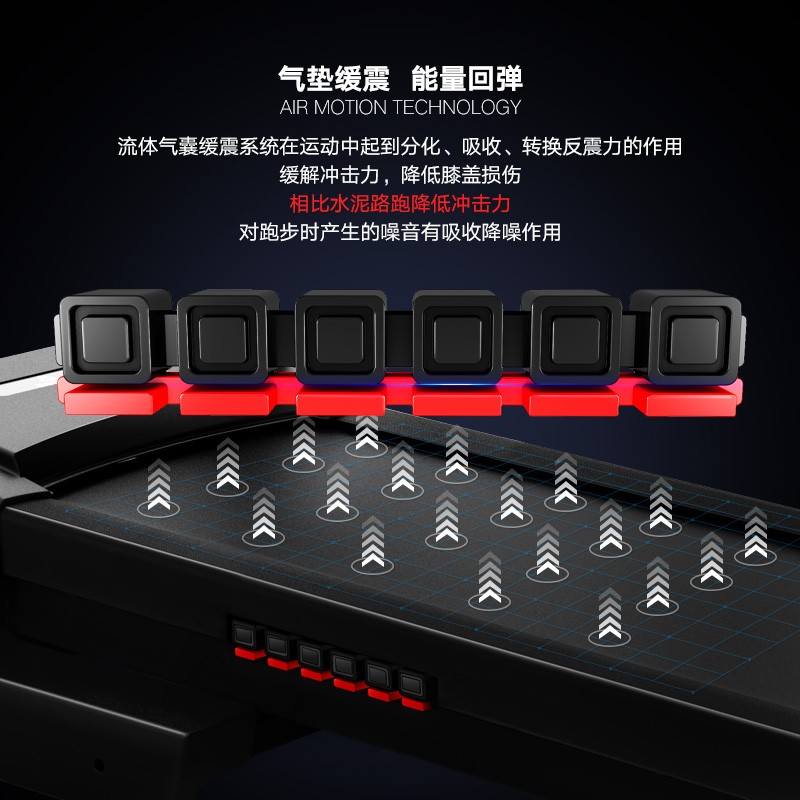 Reebok-锐步ZJET460跑步机家用款超静音折叠健身房器材