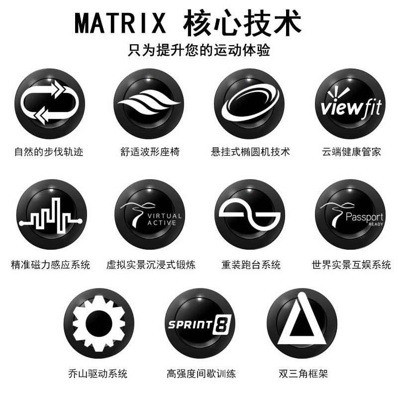 乔山动感单车 家用健身车 高端室内运动健身器材 商用健身房IC7 送货上楼包