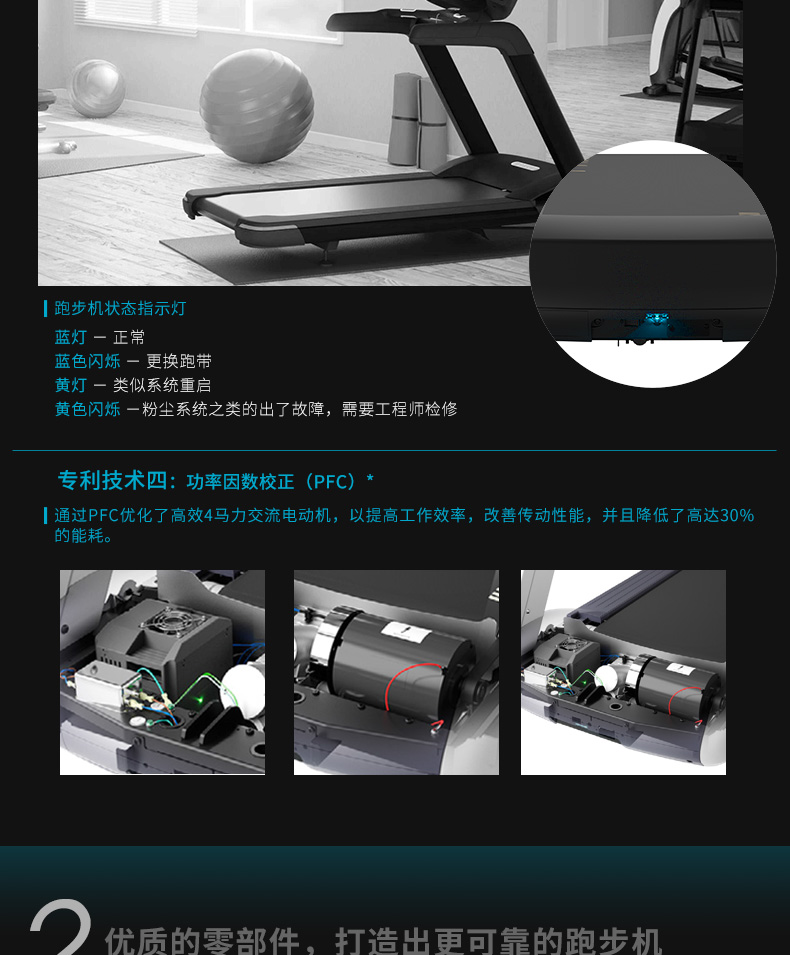 必确TRM885跑步机(图10)