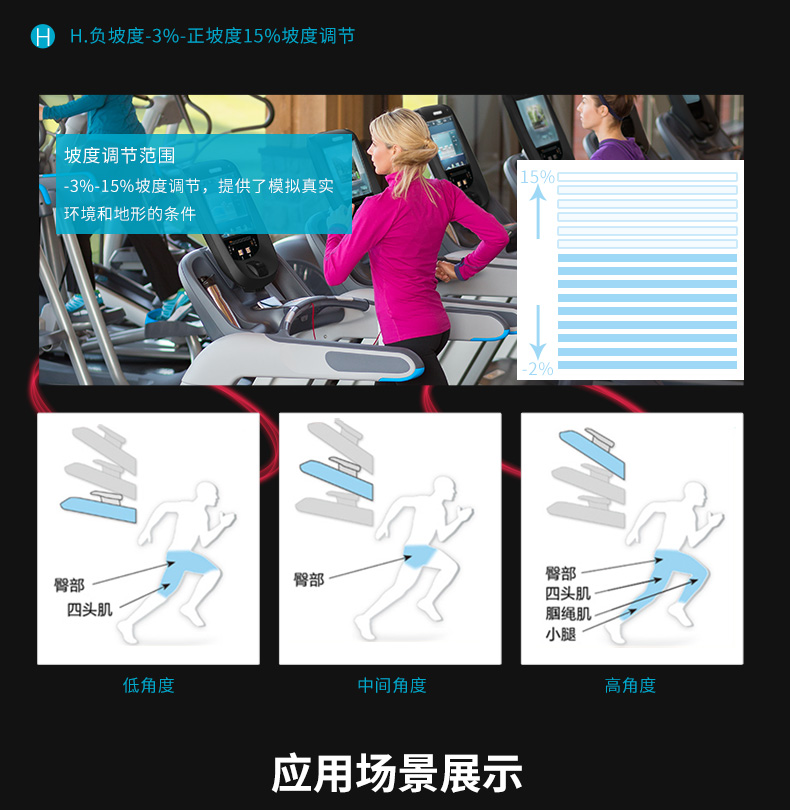 必确TRM885跑步机(图17)
