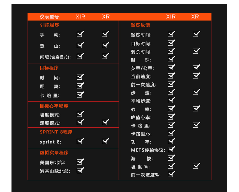 1-1Z921151059351.jpg T70跑步机(图18)
