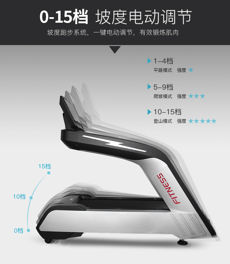 舒体 ST-T6跑步机(图4)