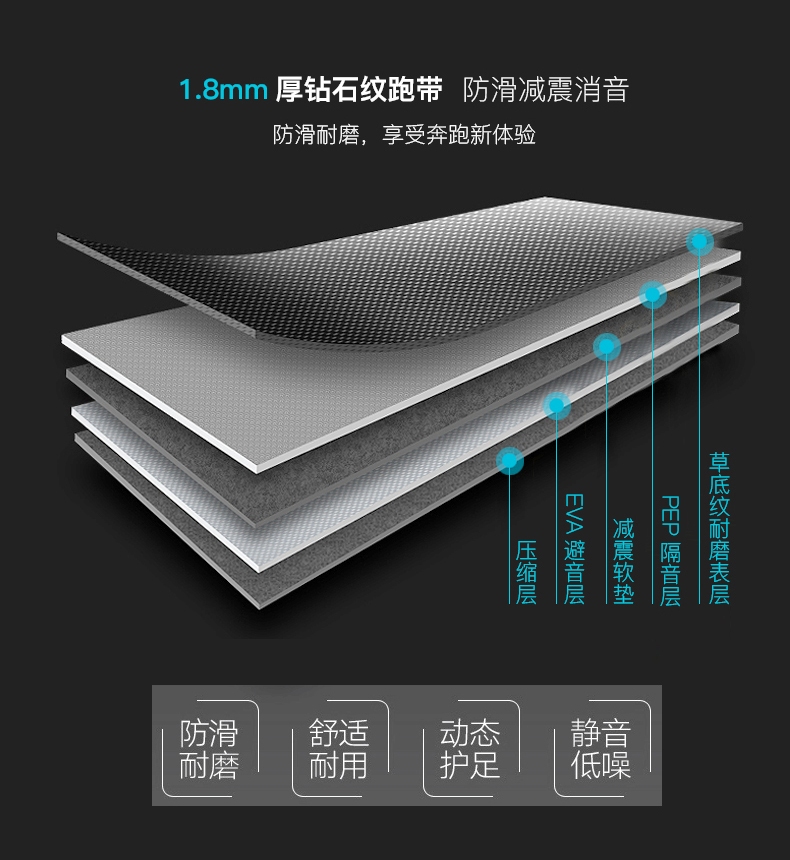 舒体 ST-T6跑步机(图8)