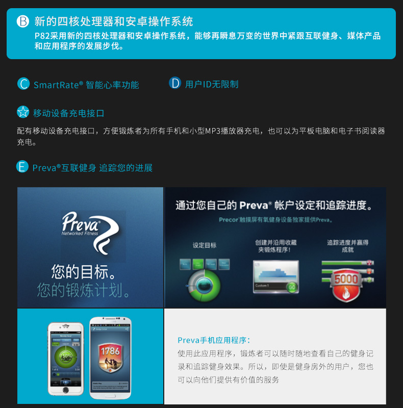 Precor必确美国原装进口AMT885一体机(图11)