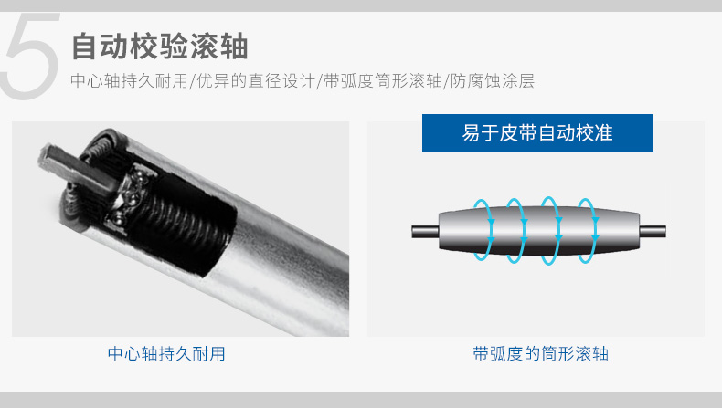 Precor必确美国原装进口TRM445跑步机(图15)