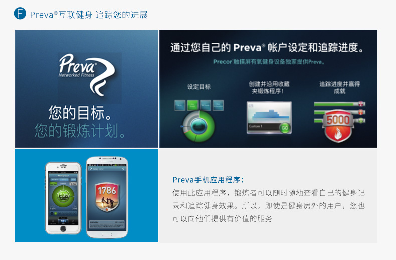 Precor必确美国原装进口TRM445跑步机(图18)