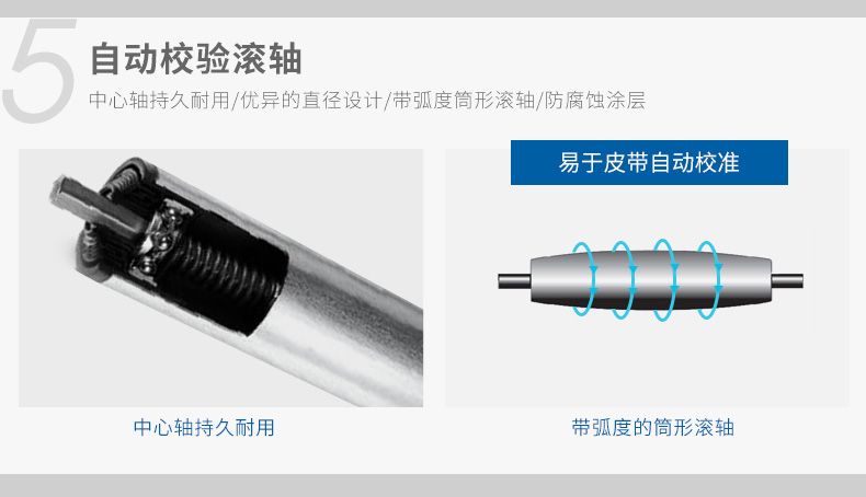 Precor必确TRM9.27跑步机静音健身器材多功能家用主图(图10)