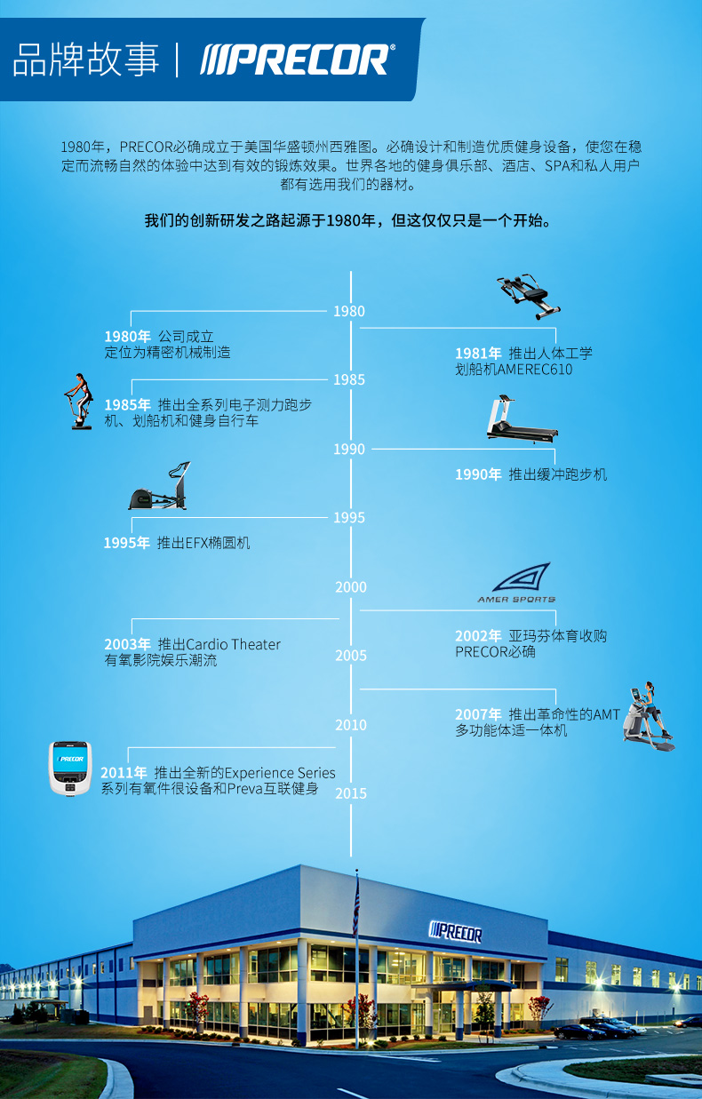 Precor必确TRM9.27跑步机静音健身器材多功能家用主图(图19)