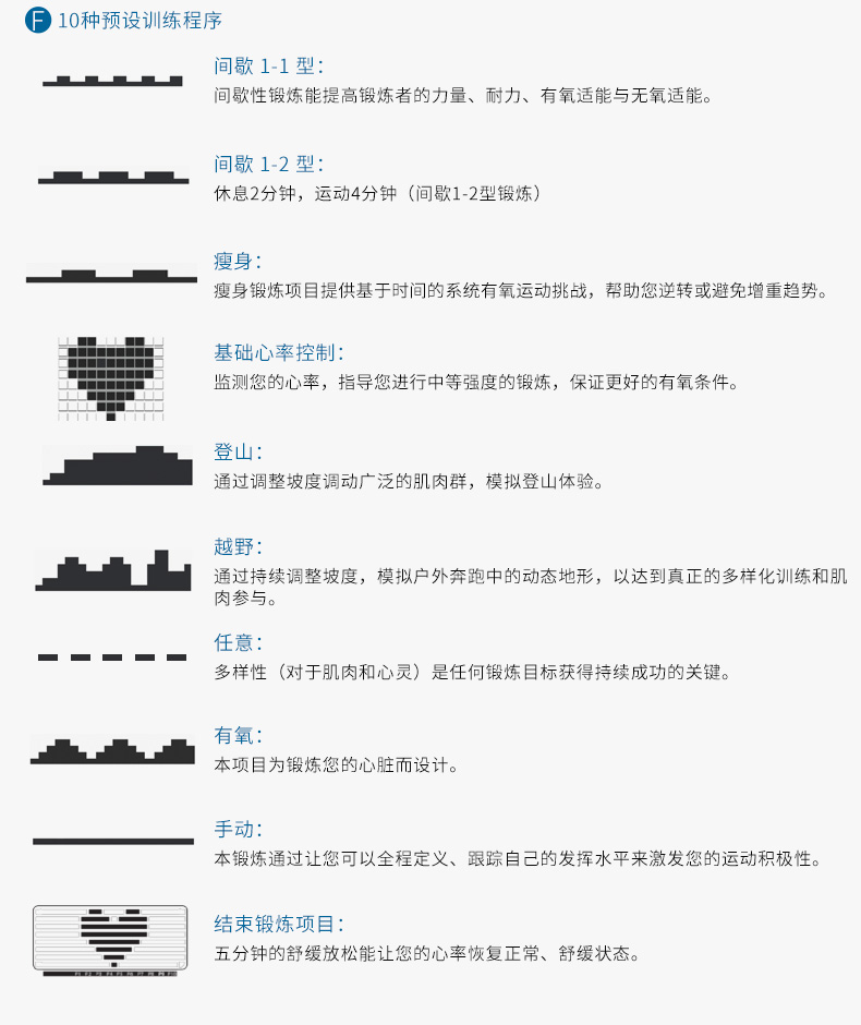 Precor必确美国原装进口家用静音跑步机TRM425(图18)