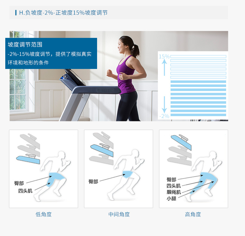 Precor必确美国原装进口家用静音跑步机TRM425(图19)
