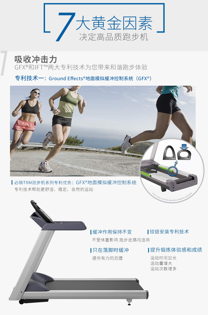 Precor必确美国原装进口家用静音跑步机TRM425(图7)