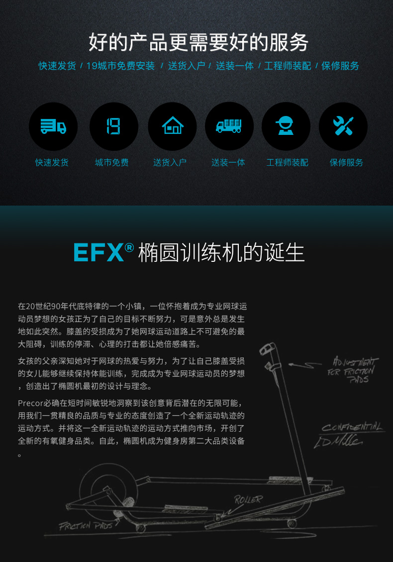 Precor必确EFX885商用椭圆机(图3)