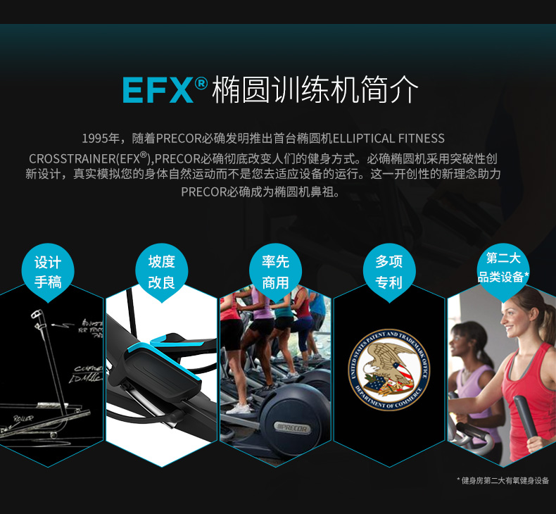 Precor必确EFX885商用椭圆机(图4)