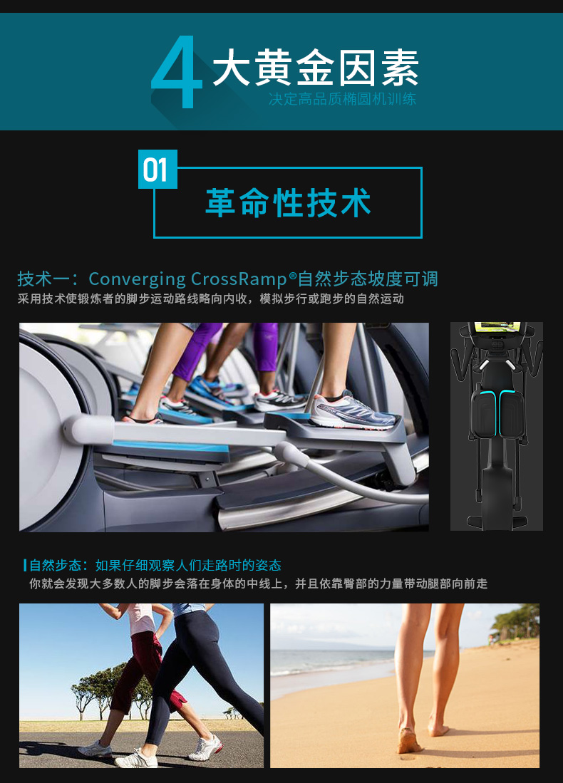 Precor必确EFX885商用椭圆机(图6)