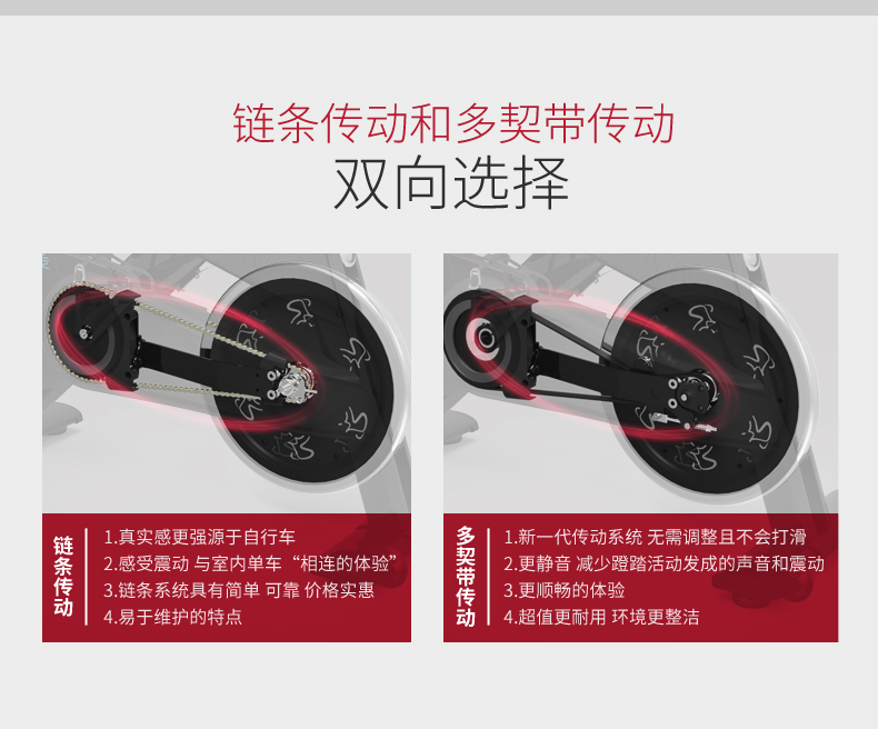 precor必确Spinning室内运动健身车spinner单车(图8)