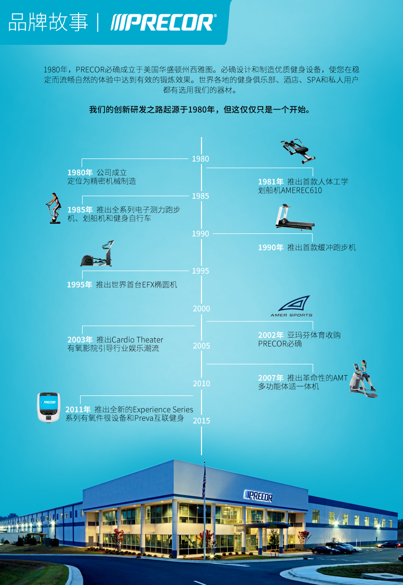 precor必确Spinning室内运动健身车spinner单车(图12)