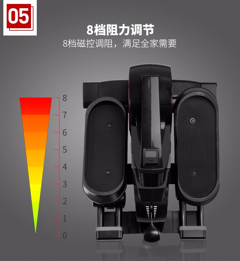 美国捷瑞特（JOROTO）踏步机 家用减肥椭圆机迷你脚踏机小型 健身器材ME15(图8)