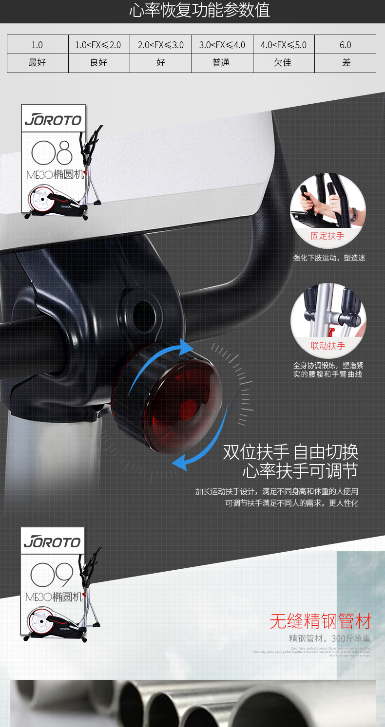 美国捷瑞特（JOROTO）椭圆机 静音电动磁控太空漫步机 家用健身器材ME30(图9)