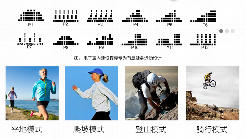美国捷瑞特（JOROTO）健身车 家用静音电磁控动感单车MB20(图16)