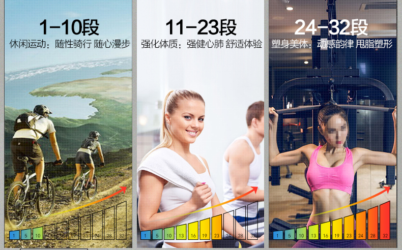 美国捷瑞特（JOROTO）健身车 家用静音电磁控动感单车MB20(图14)