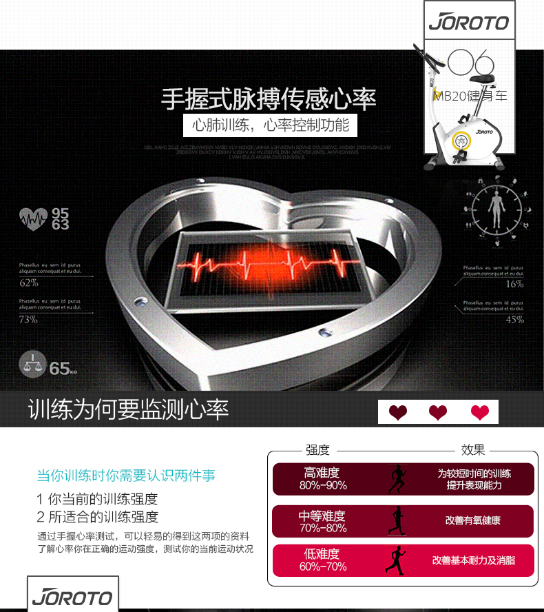 美国捷瑞特（JOROTO）健身车 家用静音电磁控动感单车MB20(图17)