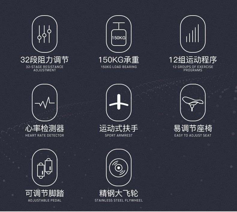 美国捷瑞特（JOROTO）健身车 商用静音电磁控动感单车MH20(图5)