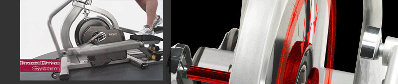 DYACO岱宇SE500静音椭圆机家用健身太空漫步商用磁控静音椭圆仪(图17)