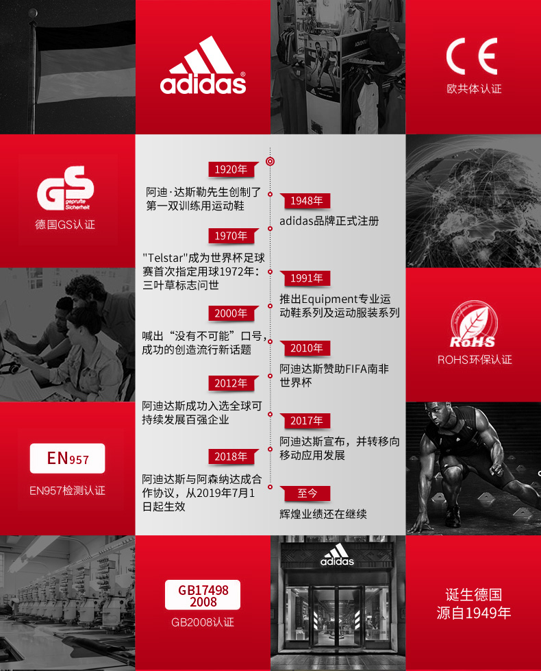 adidas阿迪达斯跑步机家用静音减震可折叠多功能运动健身跑步机器材轻商跑步(图18)