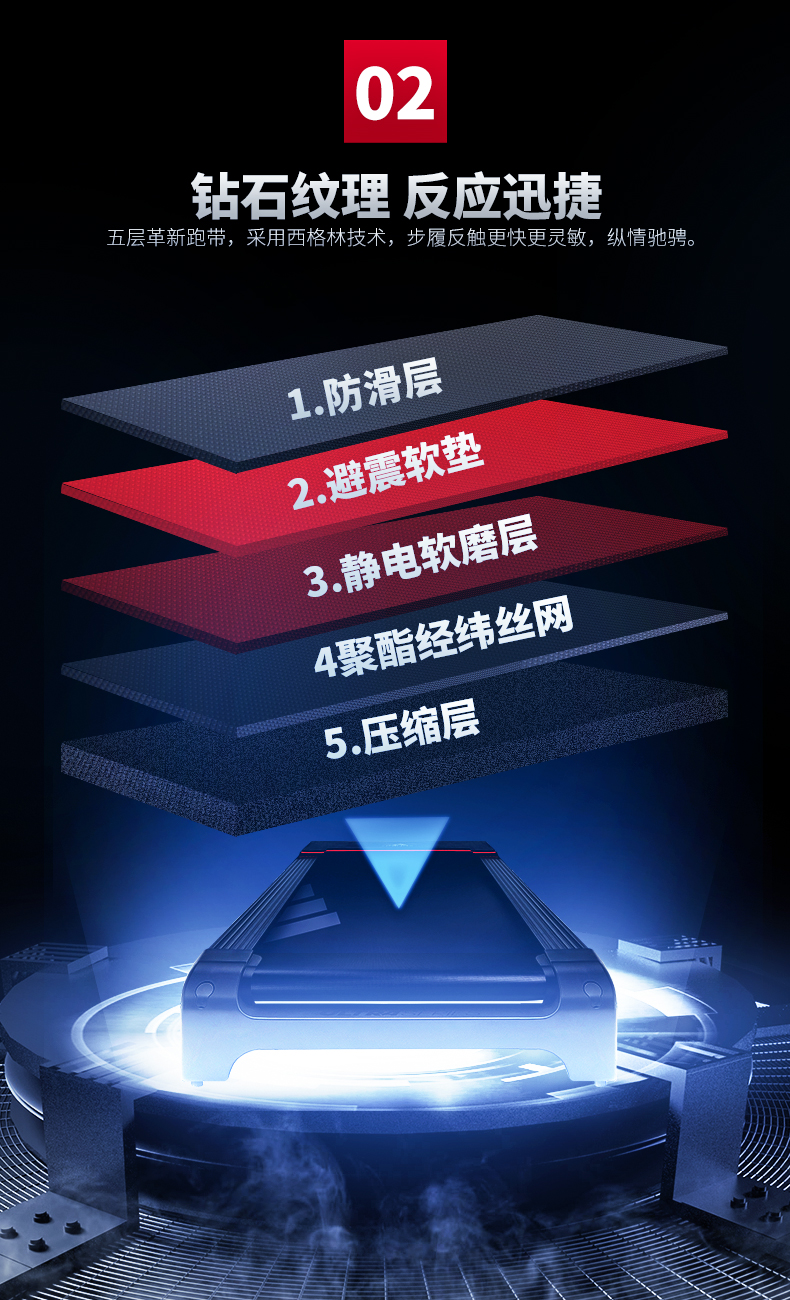 adidas阿迪达斯跑步机家用静音减震可折叠多功能运动健身跑步机器材轻商跑步(图7)