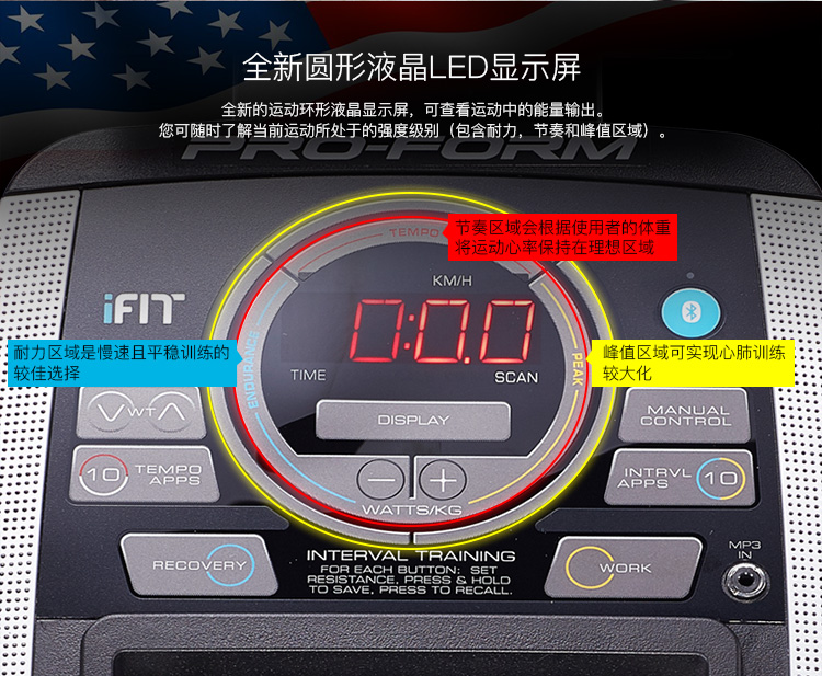  美国ICON爱康家用智能健身车电磁控动感单车室内健身器材74016(图15)