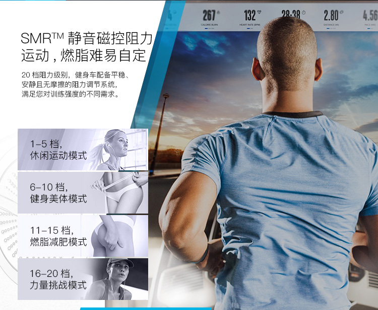  美国ICON爱康家用智能健身车电磁控动感单车室内健身器材74016(图13)