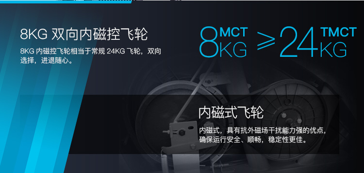  美国ICON爱康家用智能健身车电磁控动感单车室内健身器材74016(图12)