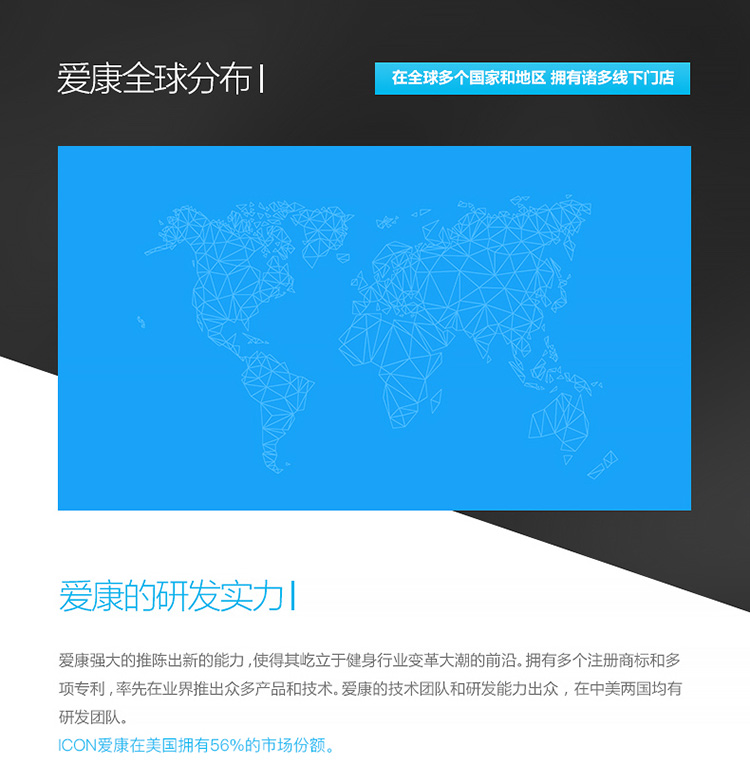 美国ICON爱康家用智能健身车电磁控动感单车室内健身器材74016(图30)