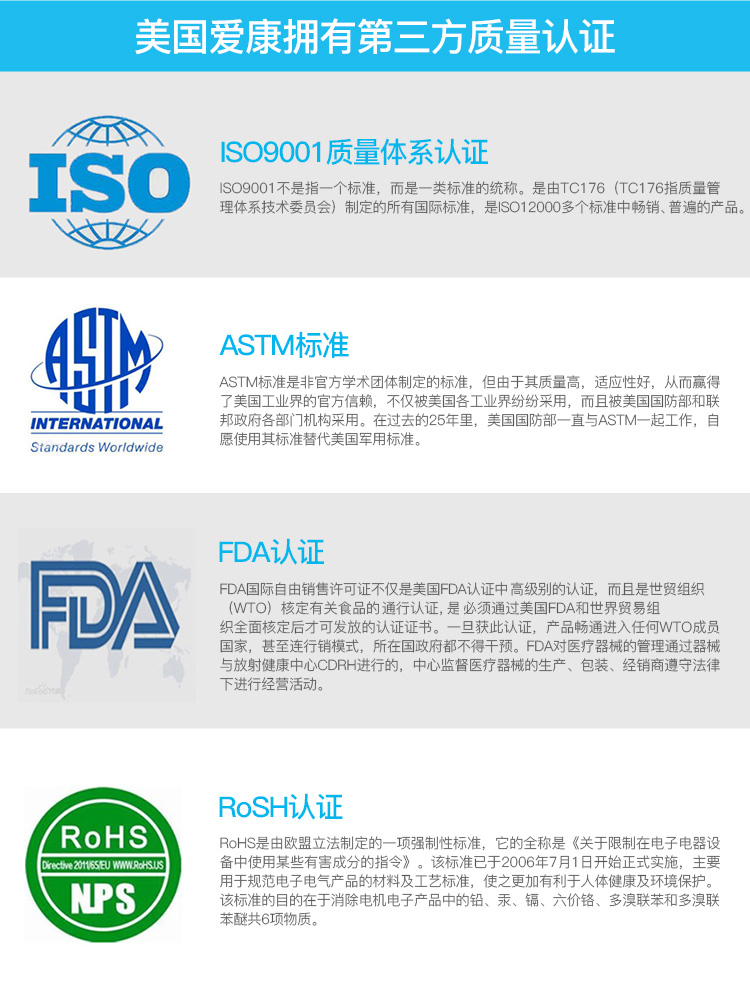  美国ICON爱康家用智能健身车电磁控动感单车室内健身器材74016(图28)
