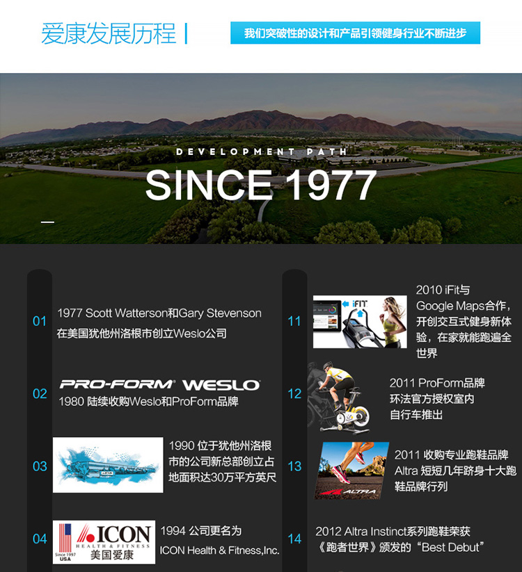  美国ICON爱康家用智能健身车电磁控动感单车室内健身器材74016(图34)