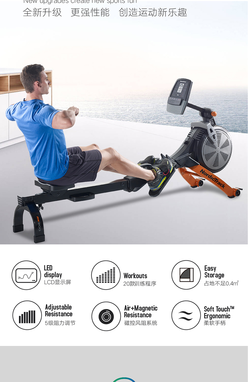 美国icon爱康划船器诺迪克空气阻力可折叠划船机家用拉伸器RX800(图3)