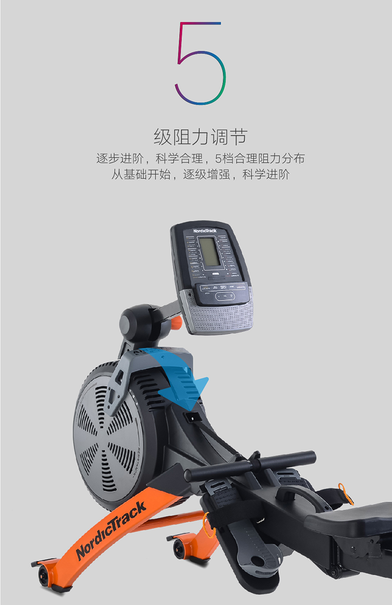 美国icon爱康划船器诺迪克空气阻力可折叠划船机家用拉伸器RX800(图6)